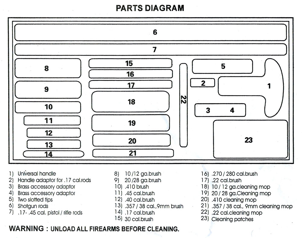 cleaner parts diagram